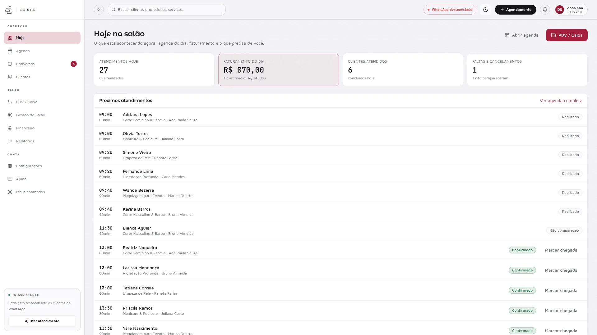 Painel Hoje no salão do IG One: atendimentos do dia, faturamento, ticket médio, clientes atendidos, faltas e próximos atendimentos, em modo claro.