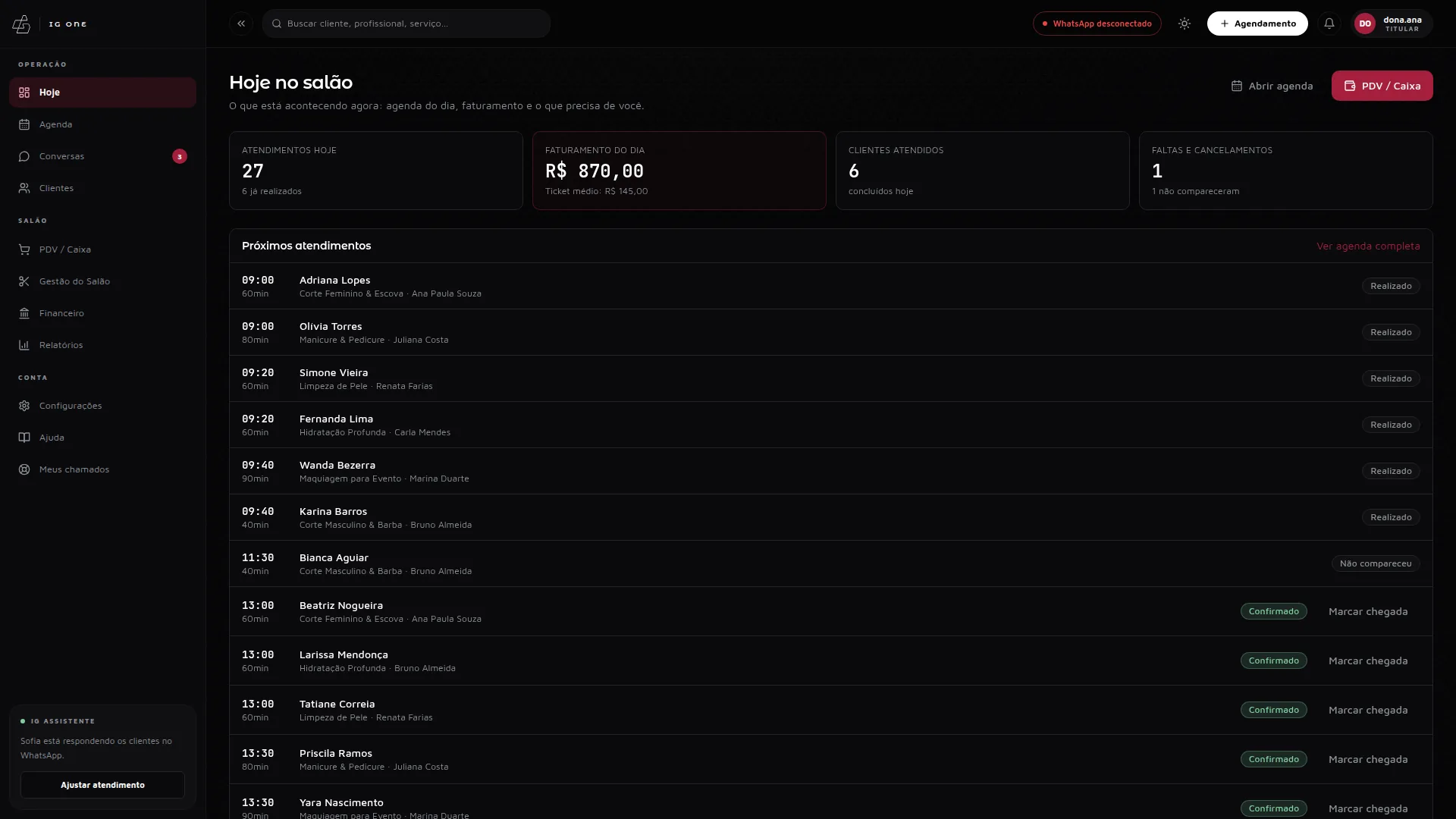 Painel Hoje no salão do IG One: atendimentos do dia, faturamento, ticket médio, clientes atendidos, faltas e próximos atendimentos, em modo escuro.